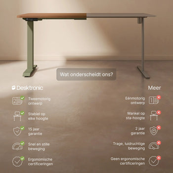 Afbeelding in Gallery-weergave laden,
