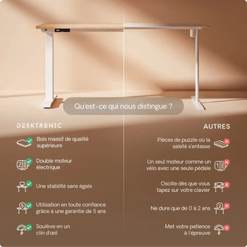 Charger l'image dans la galerie, 
