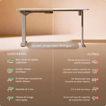 Charger l'image dans la galerie, 
