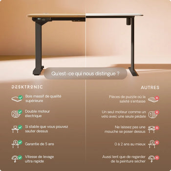 Charger l'image dans la galerie, 
