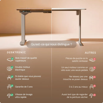 Charger l'image dans la galerie, 
