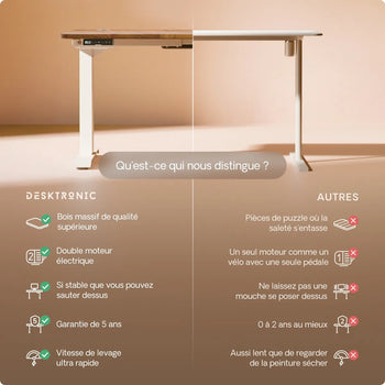 Charger l'image dans la galerie, 
