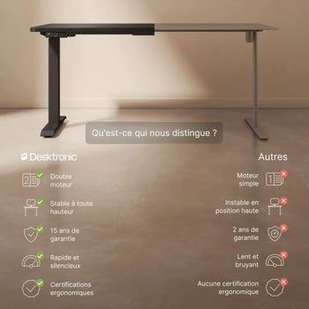 Charger l'image dans la galerie, 
