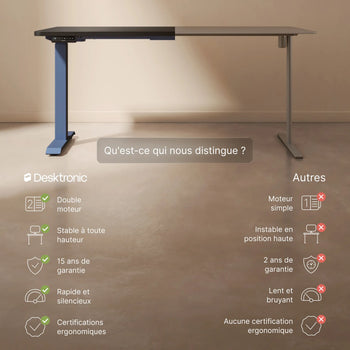 Charger l'image dans la galerie, 
