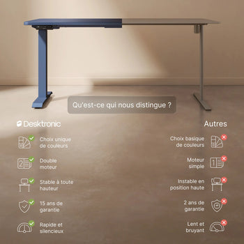 Charger l'image dans la galerie, 
