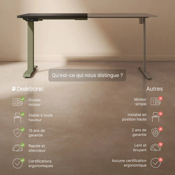 Charger l'image dans la galerie, 
