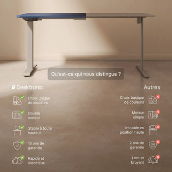 Charger l'image dans la galerie, 
