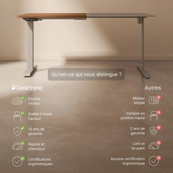 Charger l'image dans la galerie, 
