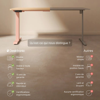 Charger l'image dans la galerie, 
