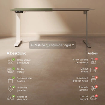 Charger l'image dans la galerie, 

