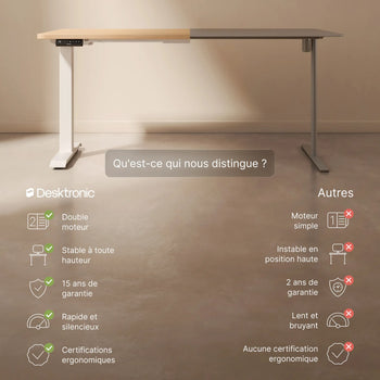 Charger l'image dans la galerie, 
