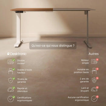 Charger l'image dans la galerie, 
