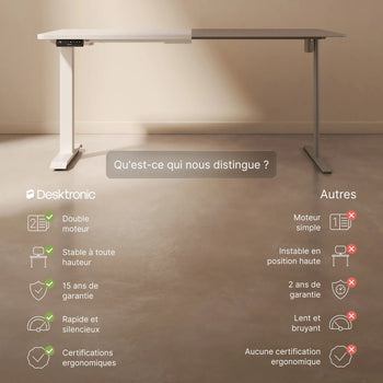 Charger l'image dans la galerie, 
