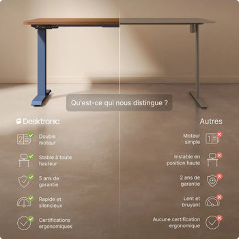 Charger l'image dans la galerie, 
