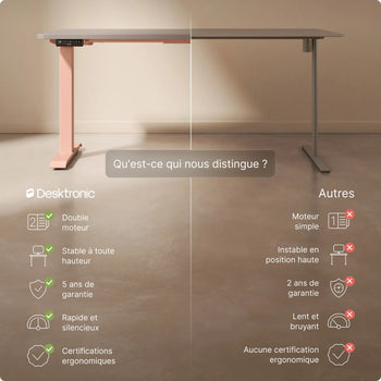 Charger l'image dans la galerie, 
