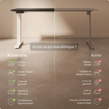 Charger l'image dans la galerie, 
