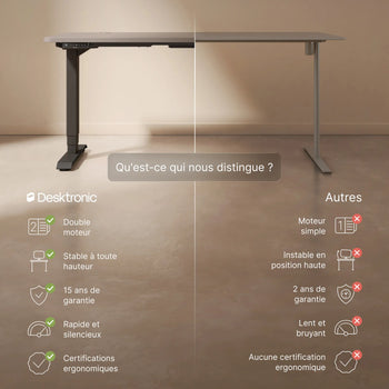 Charger l'image dans la galerie, 
