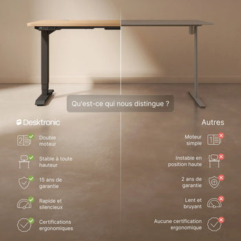 Charger l'image dans la galerie, 
