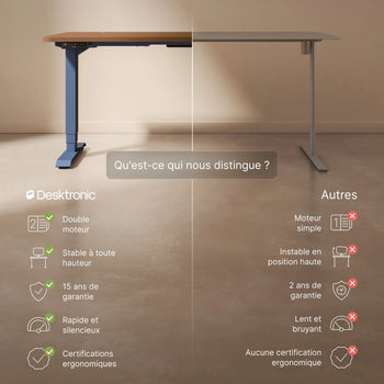 Charger l'image dans la galerie, 
