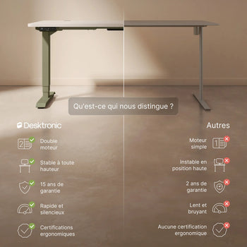 Charger l'image dans la galerie, 
