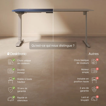 Charger l'image dans la galerie, 
