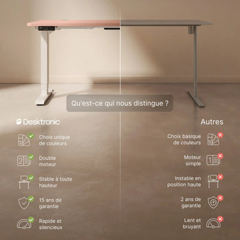 Charger l'image dans la galerie, 
