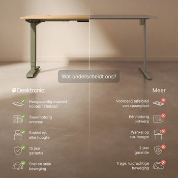 Afbeelding in Gallery-weergave laden, 
