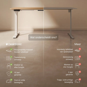 Afbeelding in Gallery-weergave laden, 
