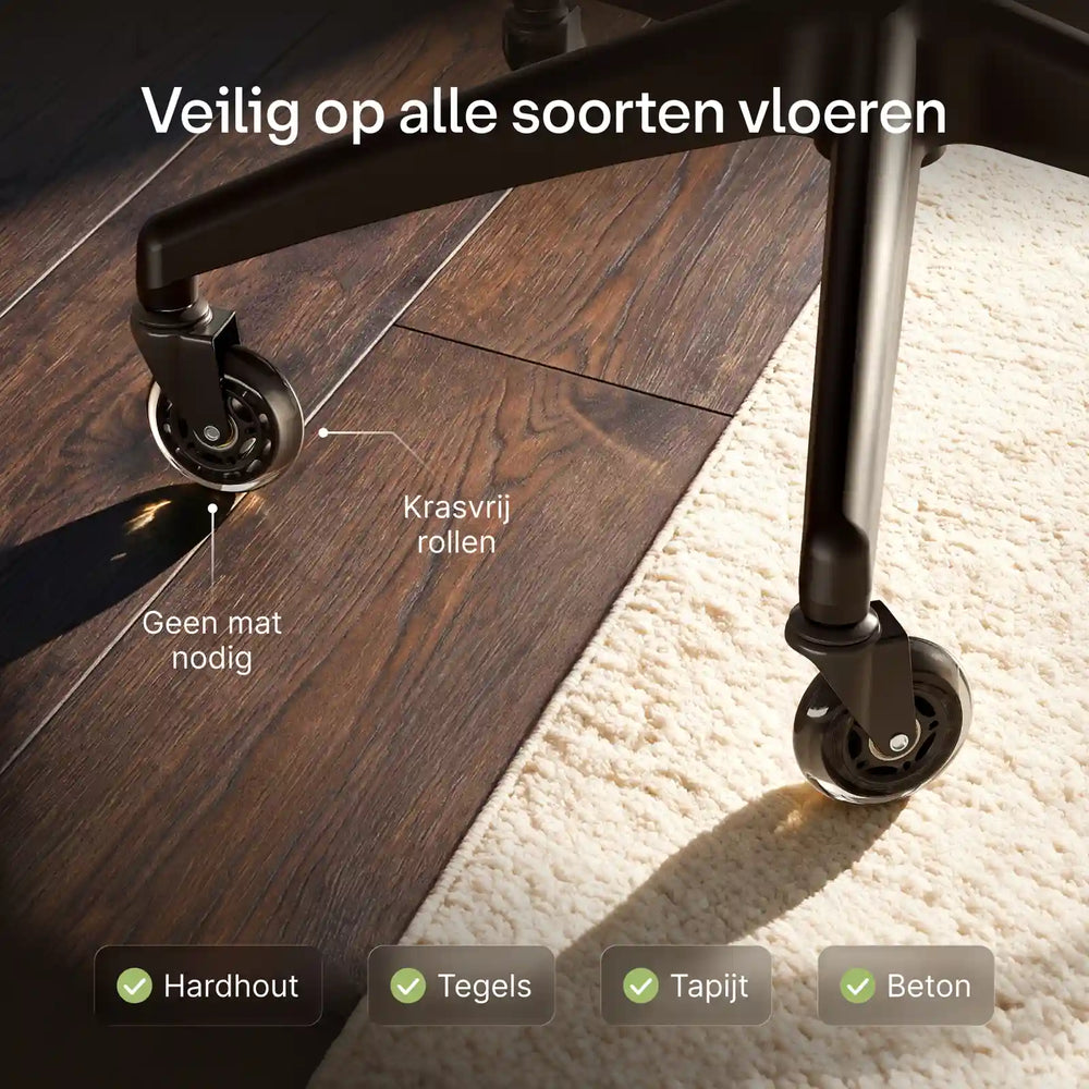 Eersteklas bureaustoelwielen