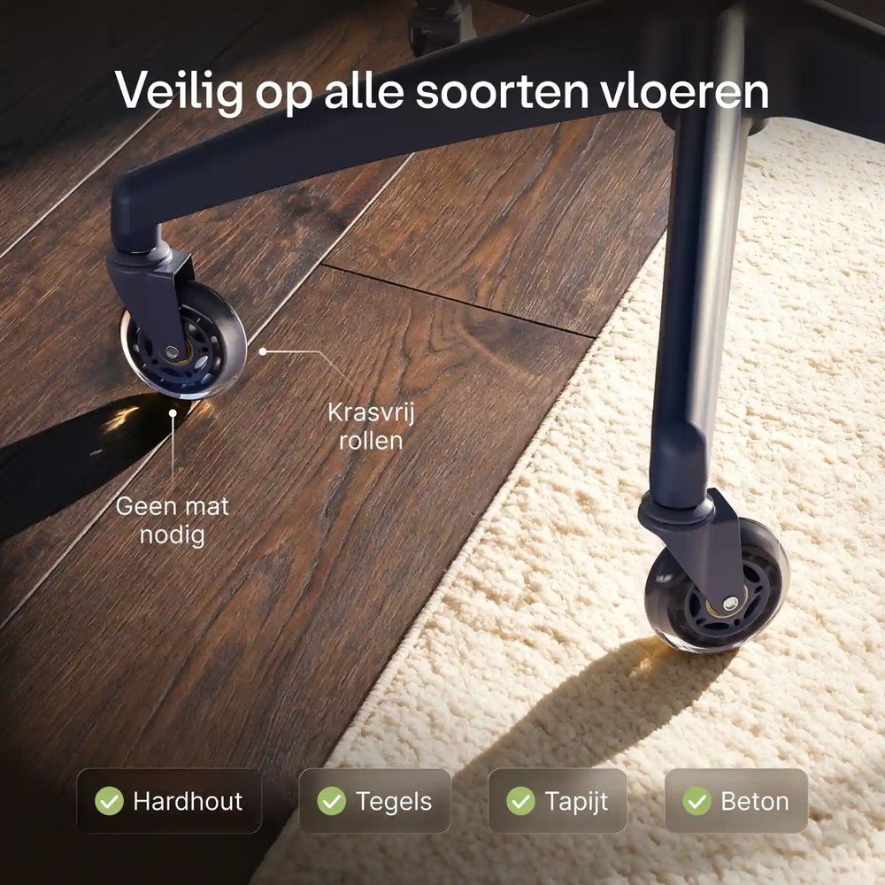 Eersteklas bureaustoelwielen