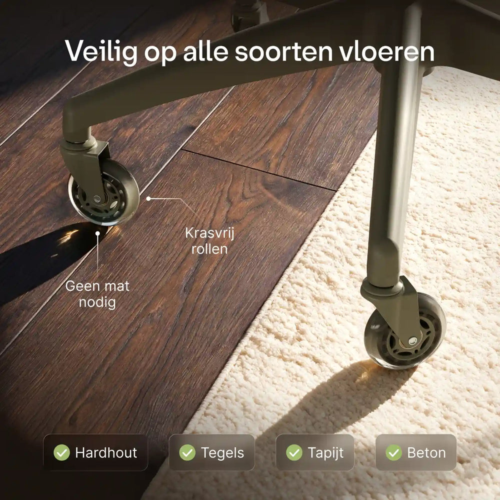 Eersteklas bureaustoelwielen