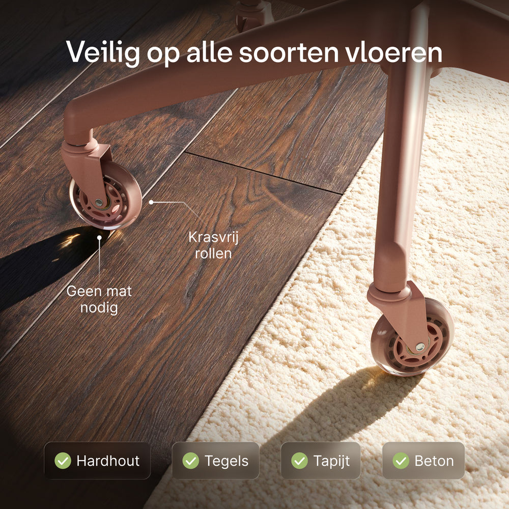 Eersteklas bureaustoelwielen