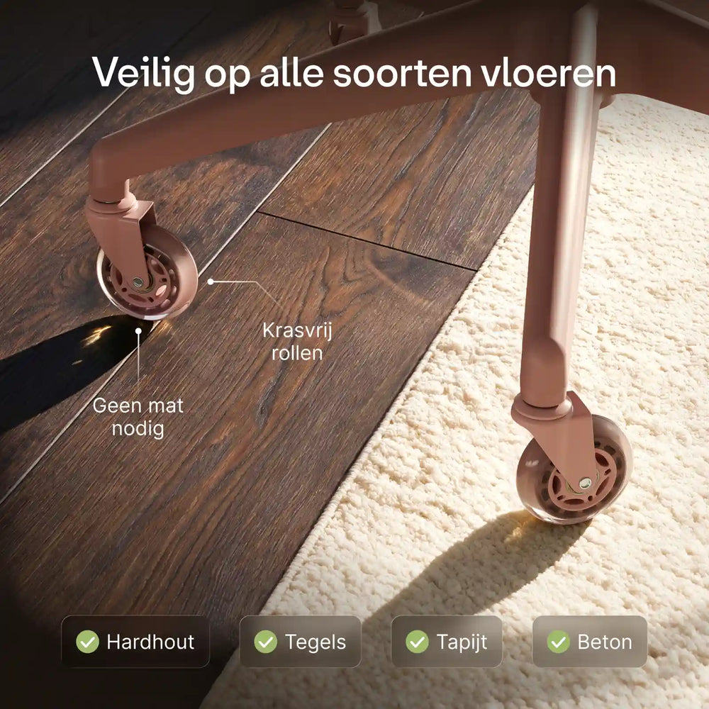 Eersteklas bureaustoelwielen