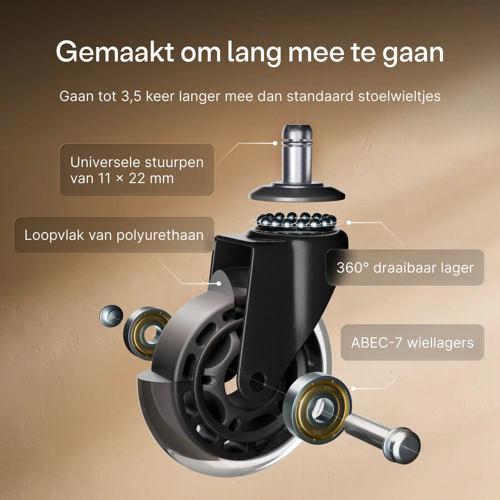 Eersteklas bureaustoelwielen