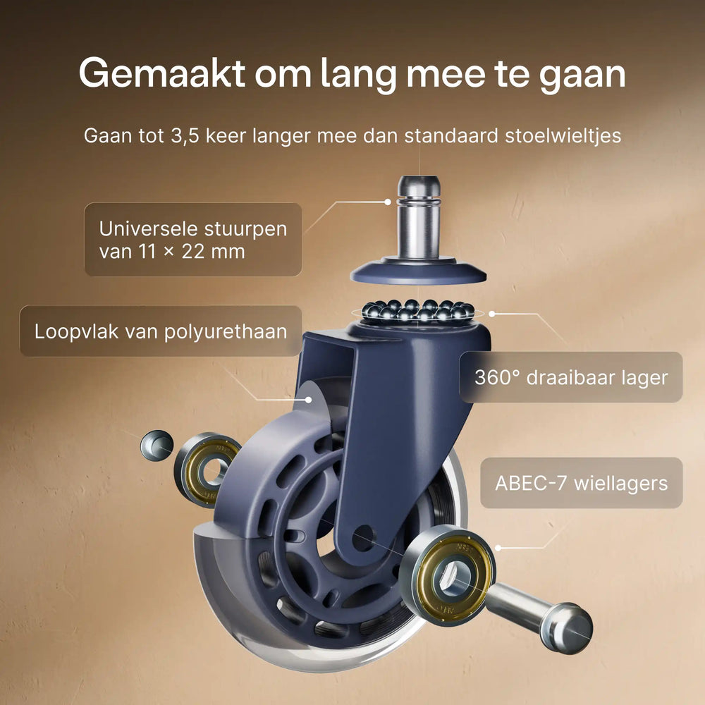 Eersteklas bureaustoelwielen