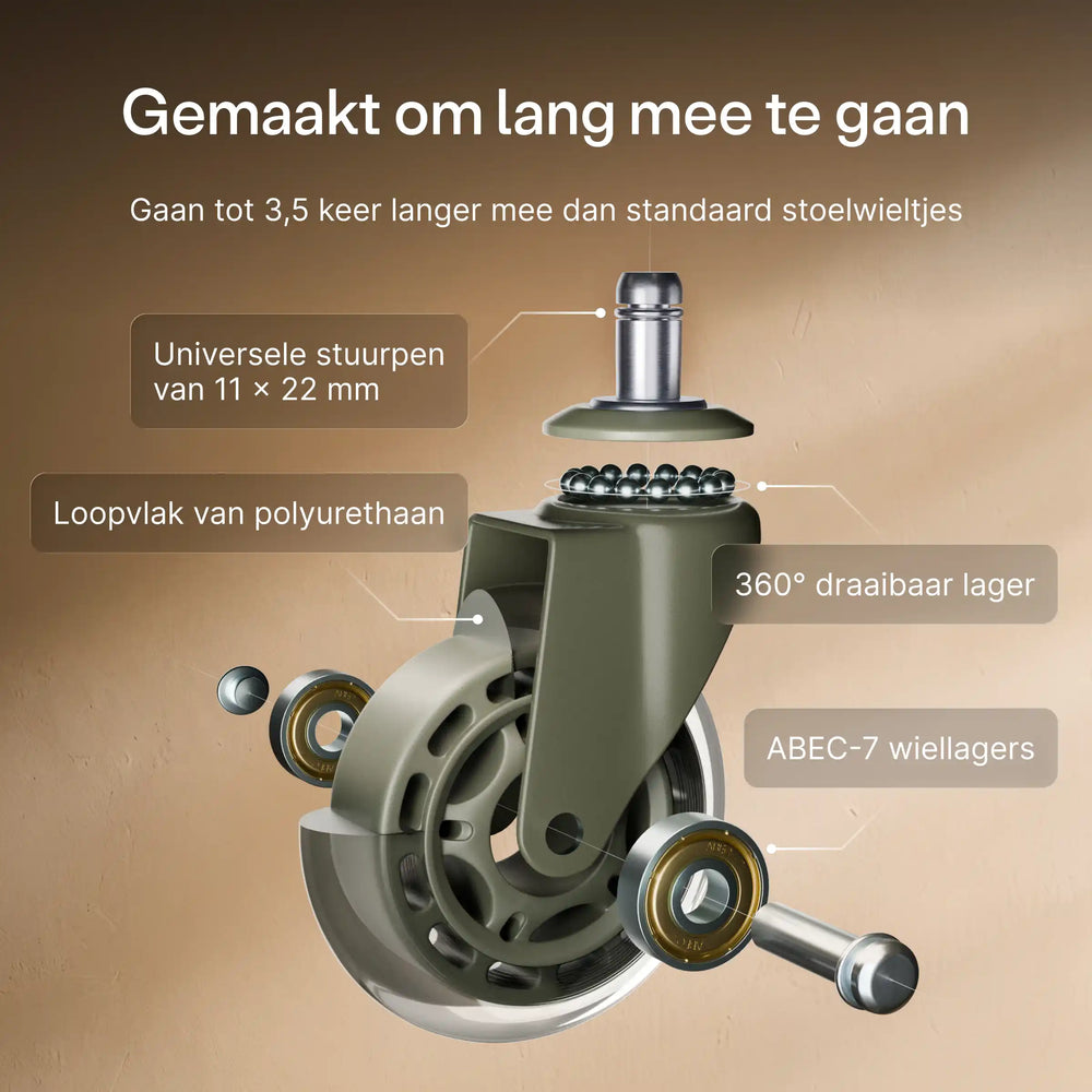 Eersteklas bureaustoelwielen