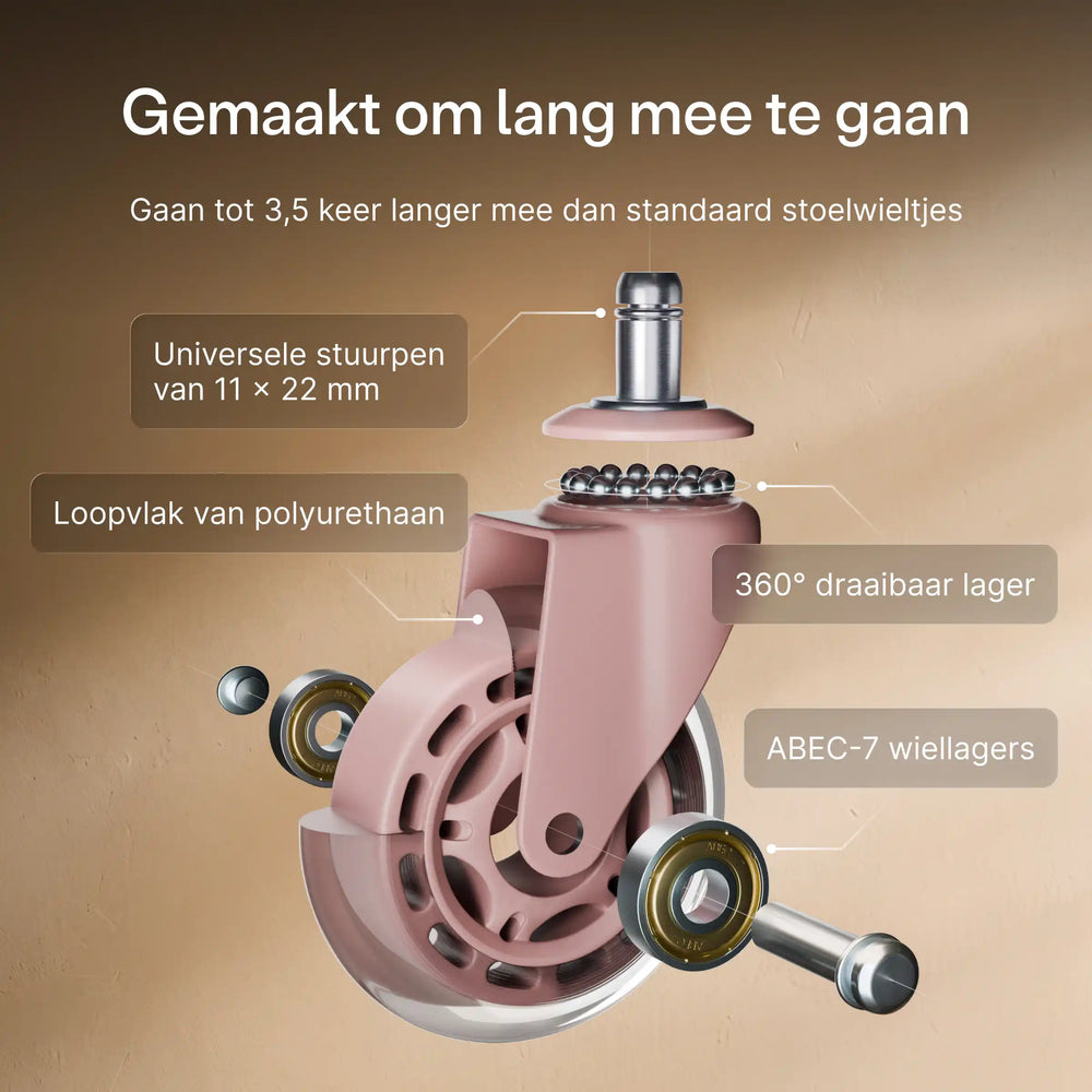 Eersteklas bureaustoelwielen