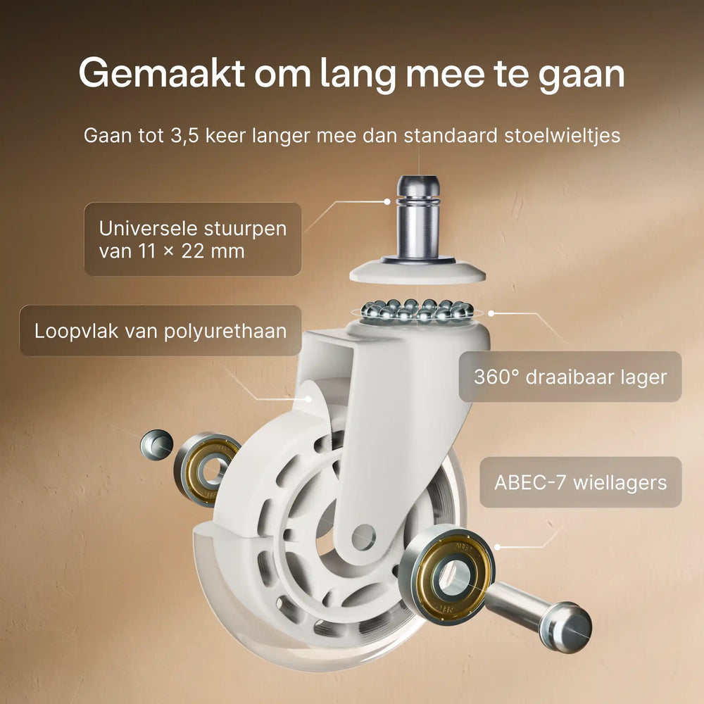 Eersteklas bureaustoelwielen