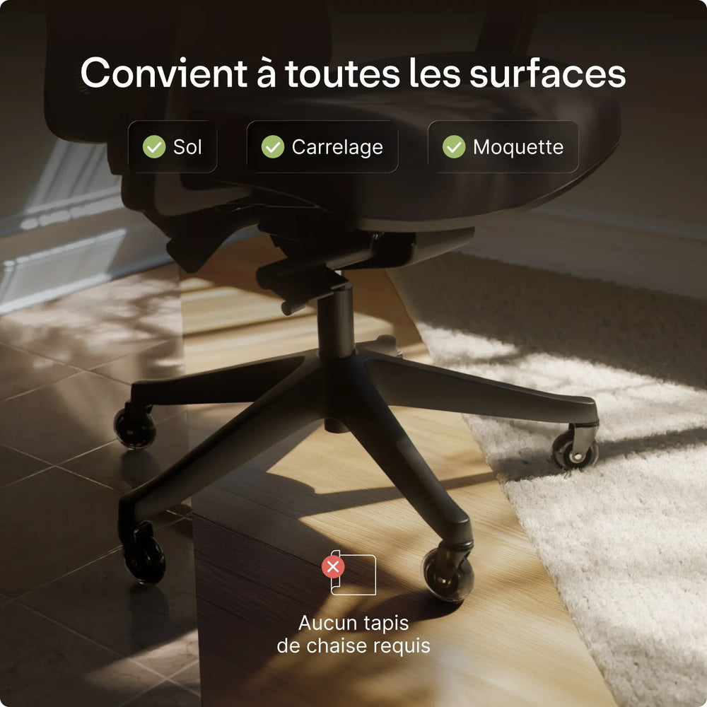 Roulettes de chaise premium