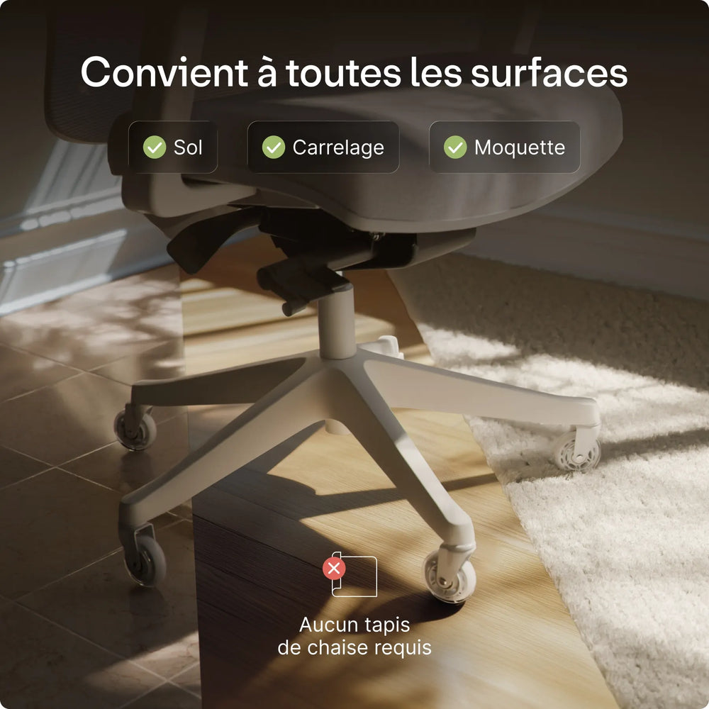 Roulettes de chaise premium