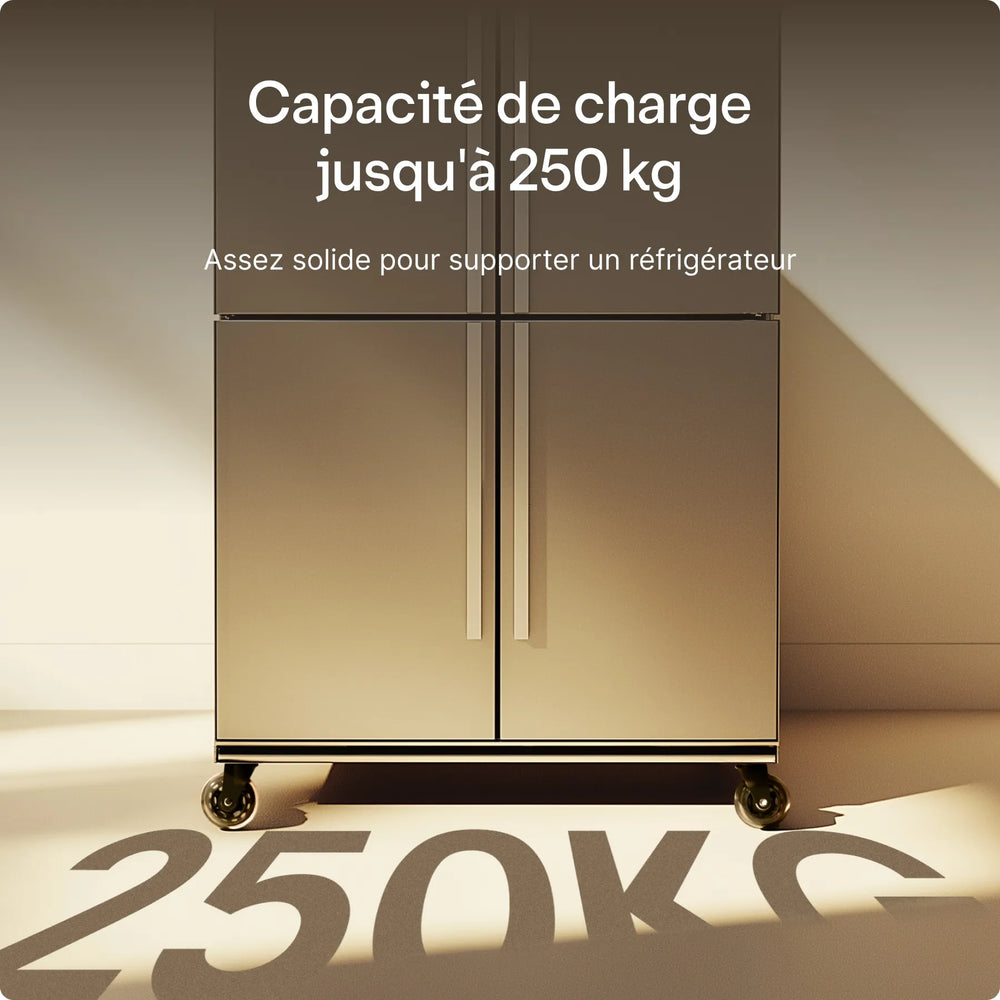 Roulettes de chaise premium