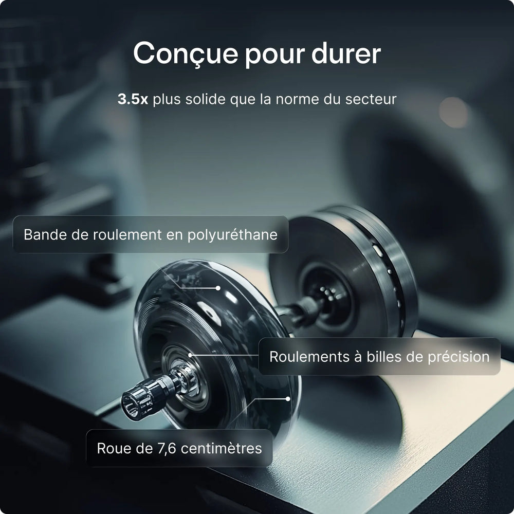 Roulettes de chaise premium