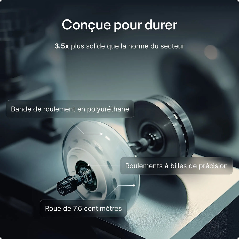 Roulettes de chaise premium