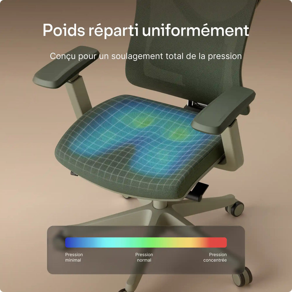 Chaise de bureau SitPro